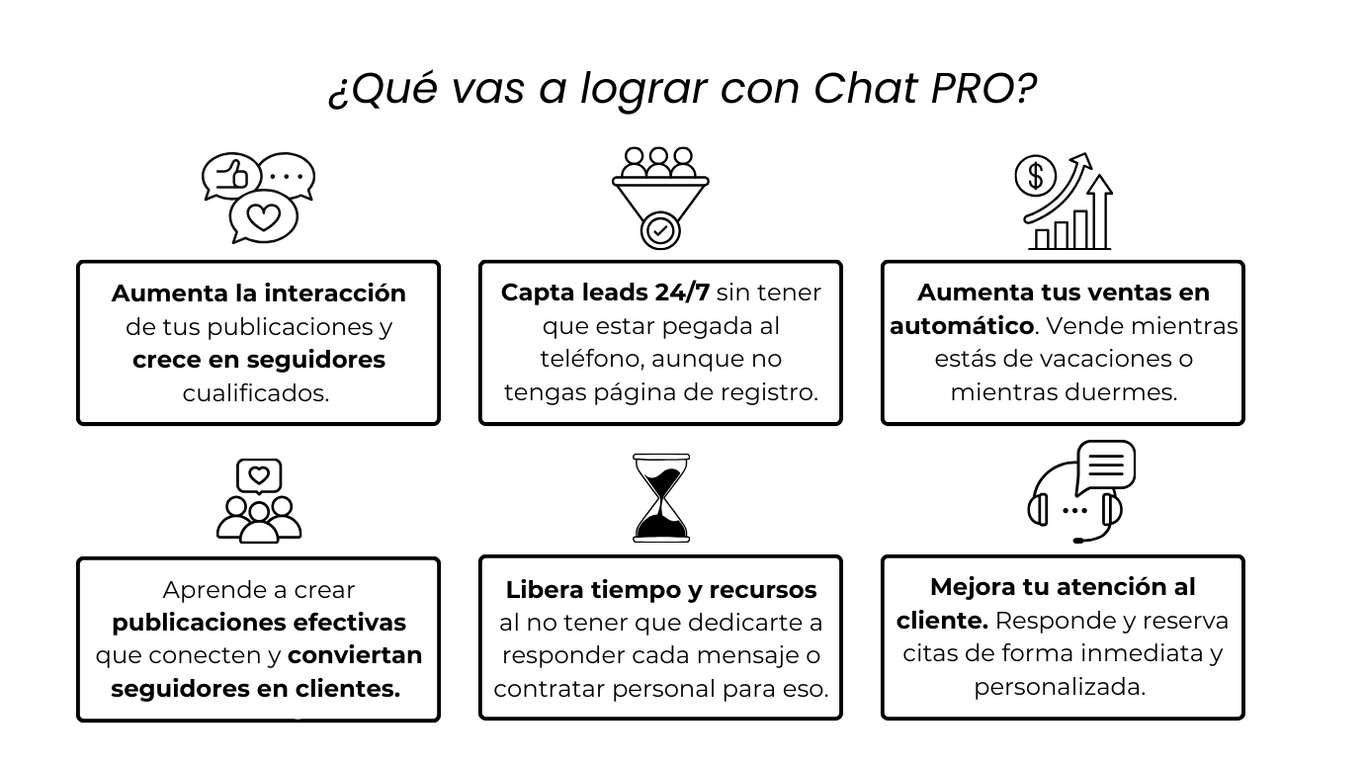 Febrero_Página de ventas chat PRO (30)